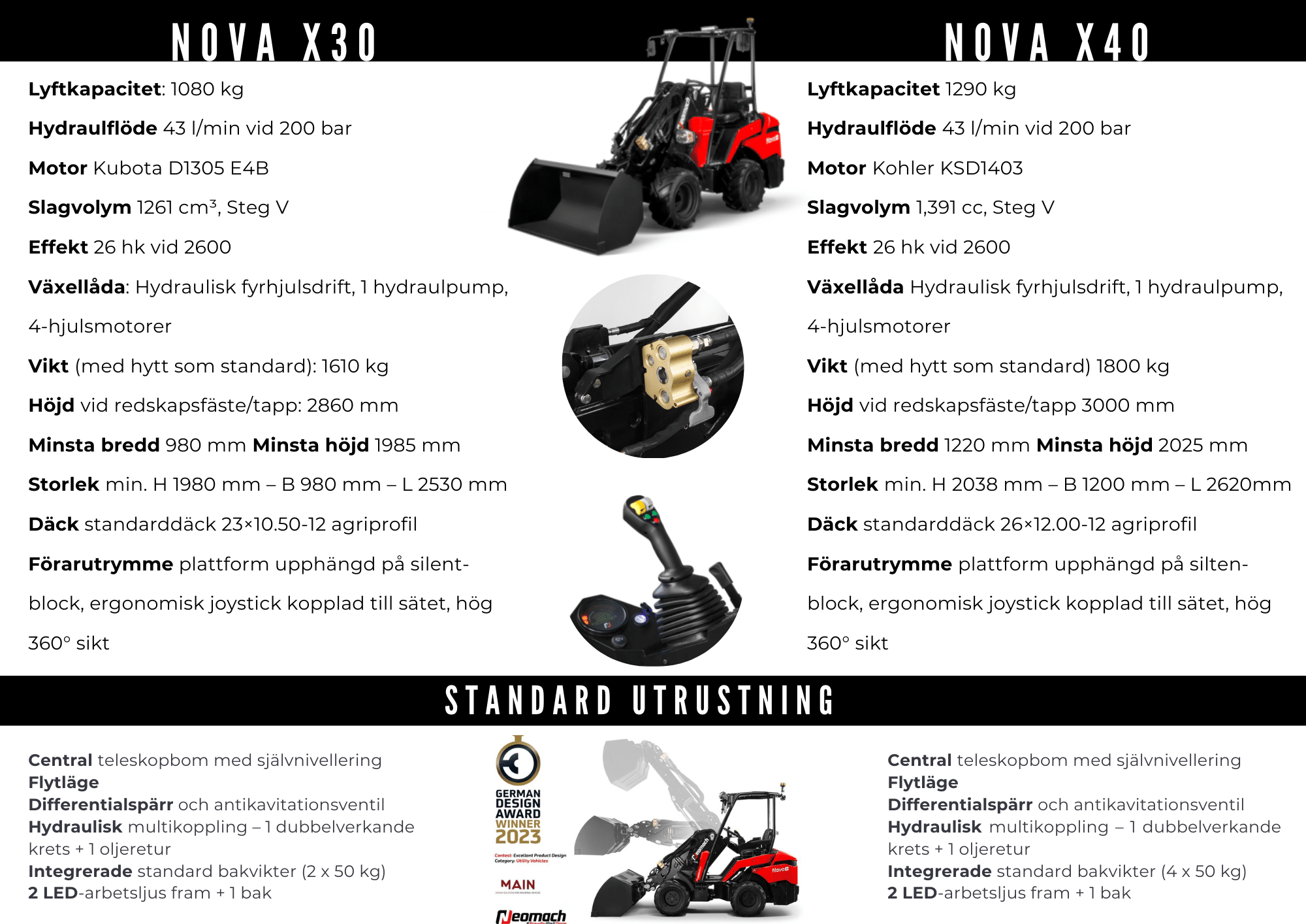 Neomach X30 Minilastare – Basic