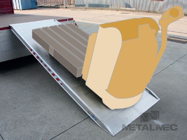 Aluminiumramp 2 ton 2,4 m Std utan kant MPCP2400.1000.2000