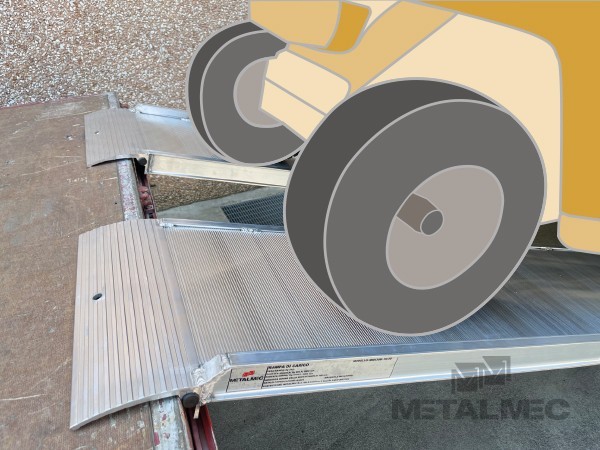 Aluminiumramp 3 ton/par 1,6 m Std utan kant MPCL065/16